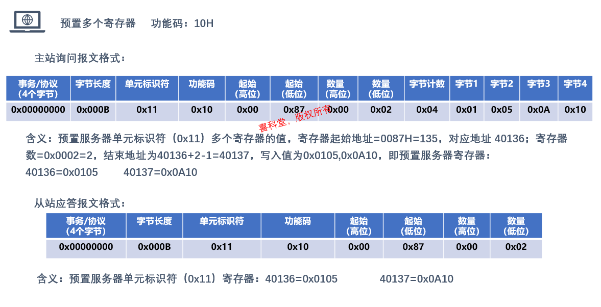 功能码16
